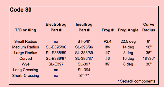 peco frogs.png