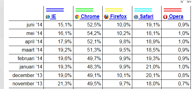 Statjes.GIF