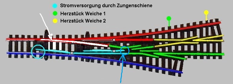 Peco3weg.jpg