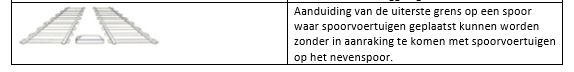 De omschrijving volgens bijlage 4, Artikel 24