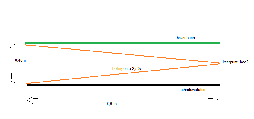 hellingbaan.png