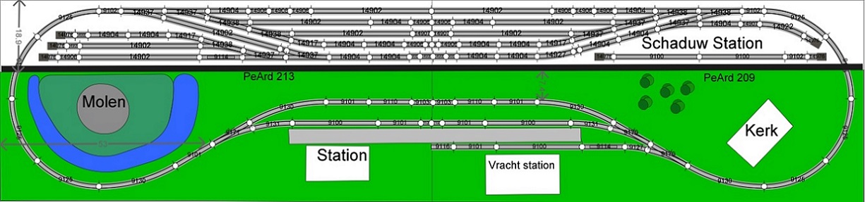 Het baanplan