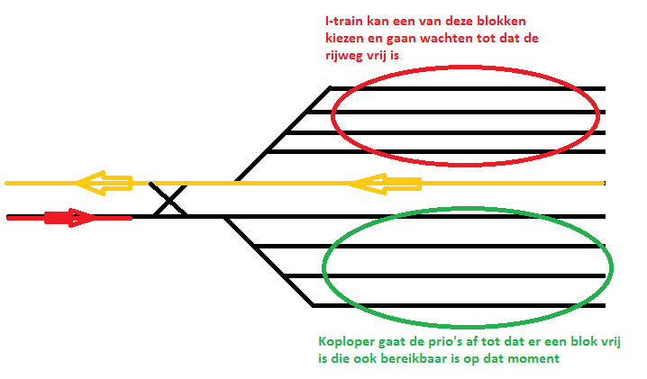 blokken simpelvoorbeeldje.png