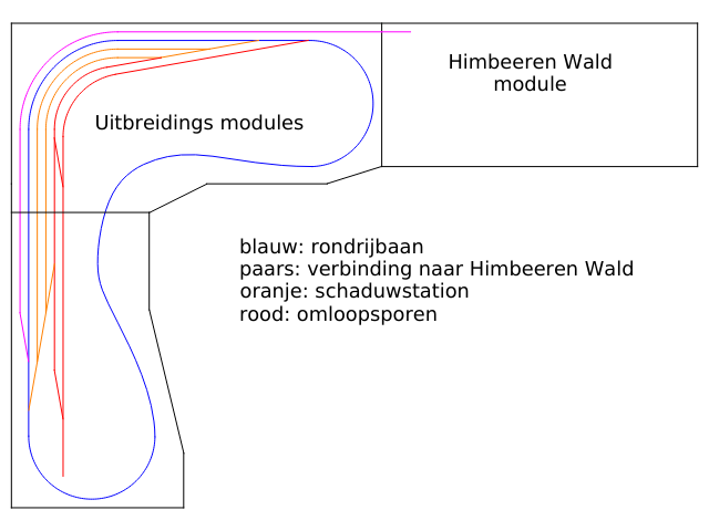 himbeerenwald-uitbreiding.png