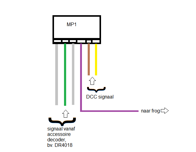 Schema MTB MP1.png