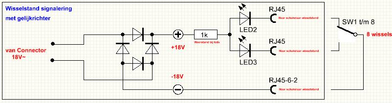 Leds Wisselstand.jpg